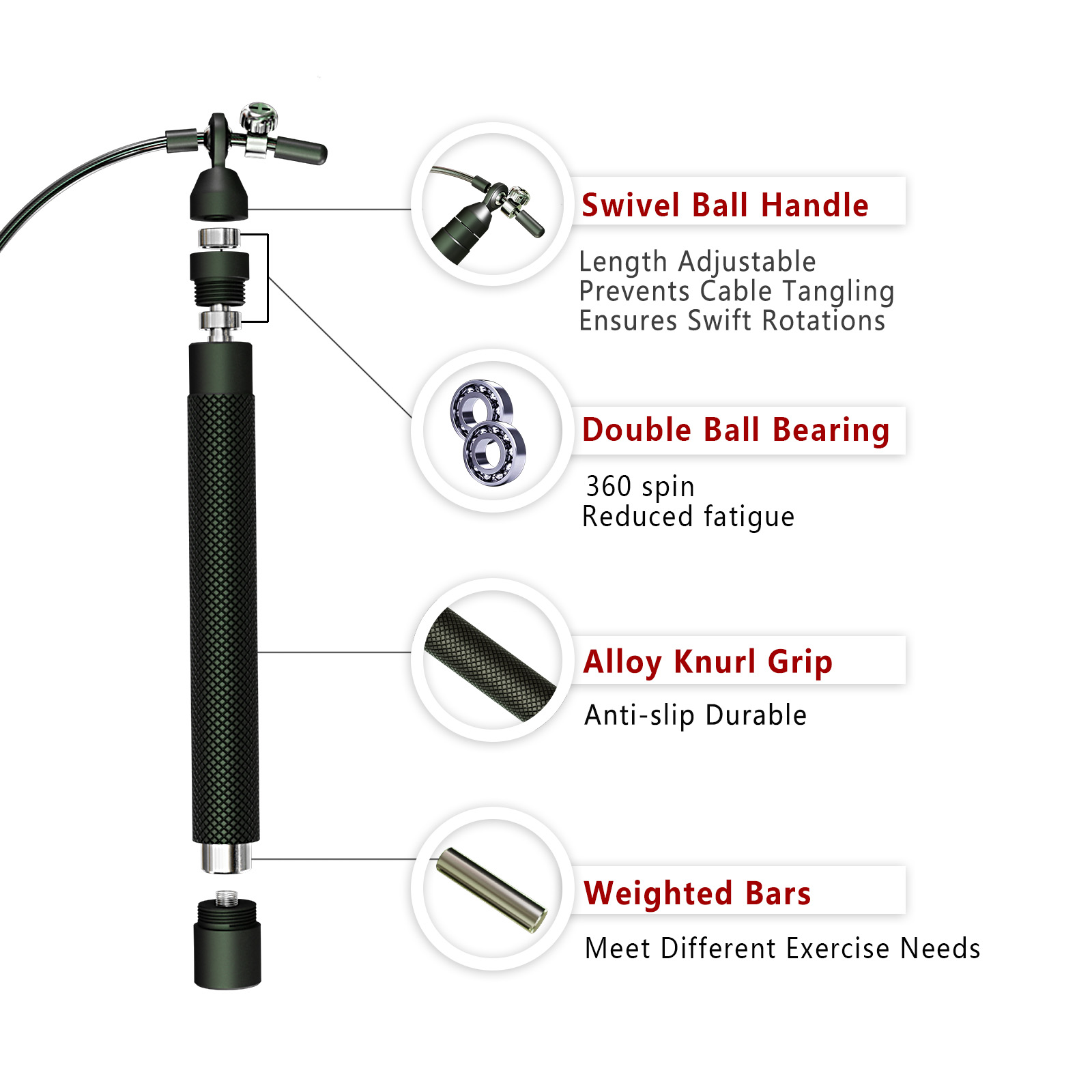 Crossfit cuerda para saltar po - Speed Skipping Rope reseña y precio