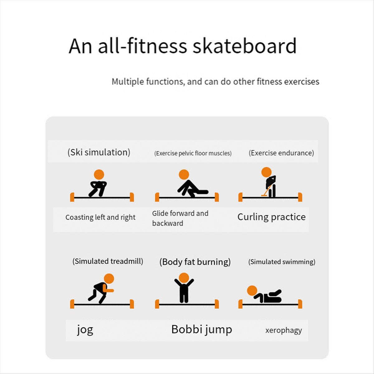 Alfombrilla deslizante para Yo - Yoga Fitness & Nutrition Llp reseña y precio